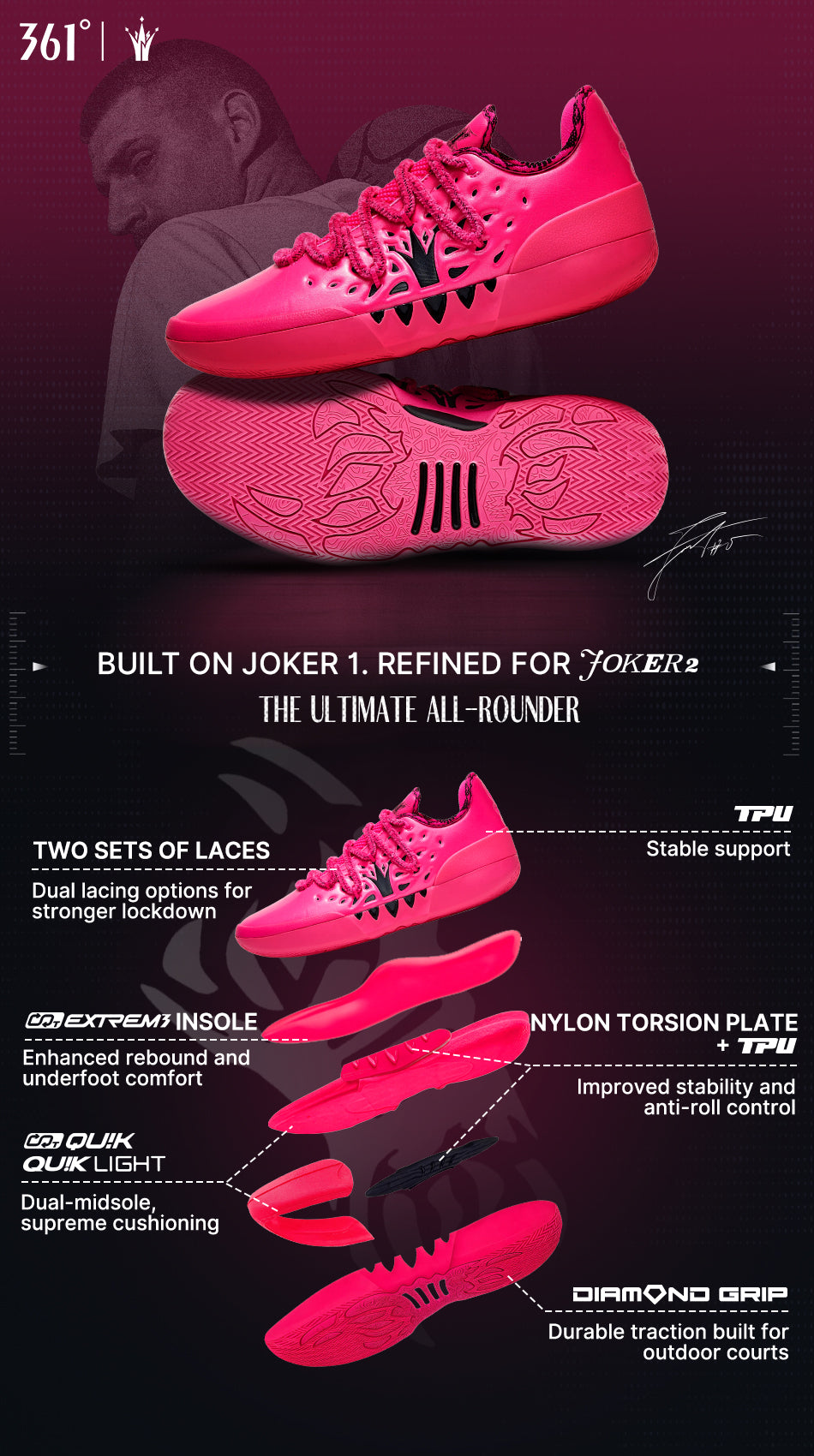 Joker 2 "Talent spotter"