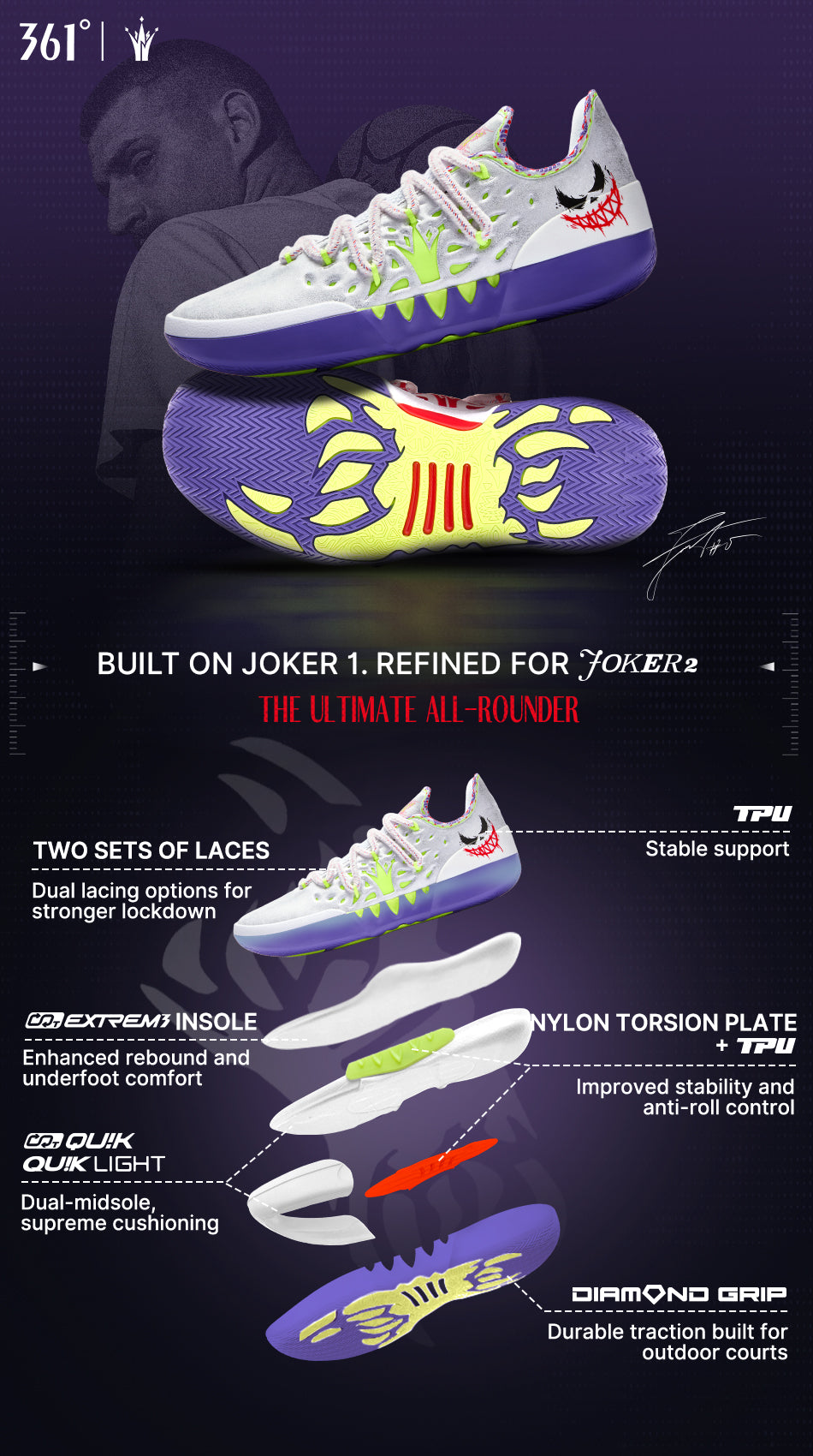 Joker 2 
