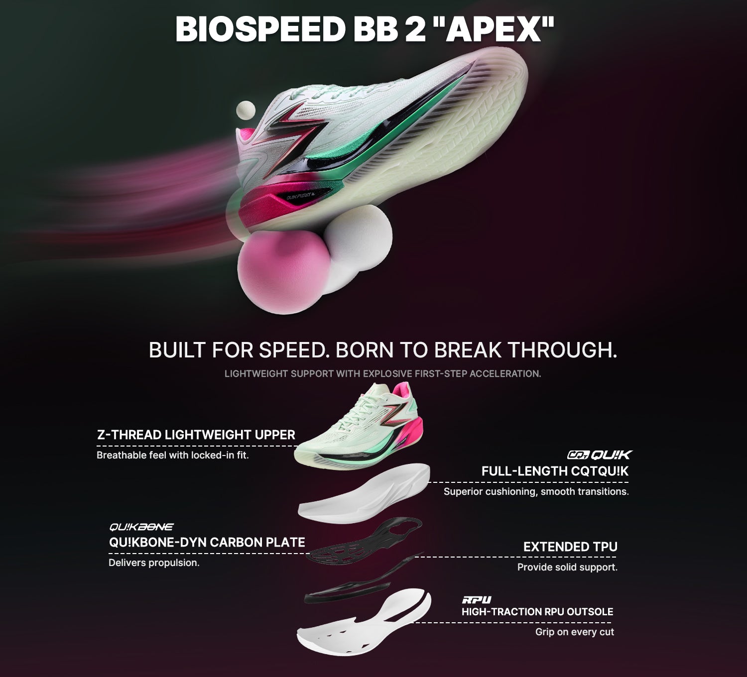 BIOSPEED BB 2 