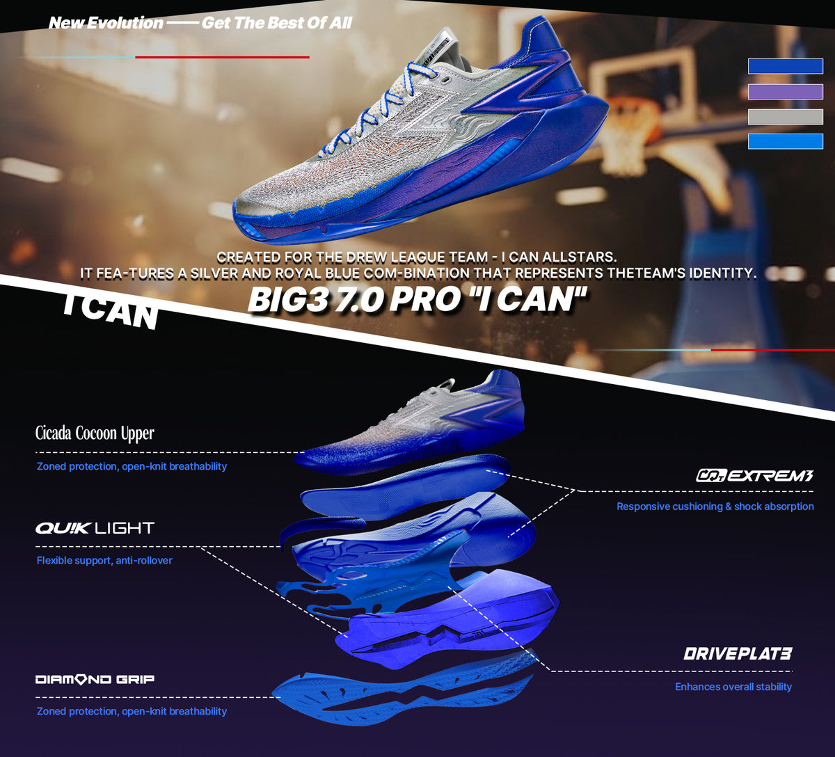BIG3 7.0 Pro "I CAN"
