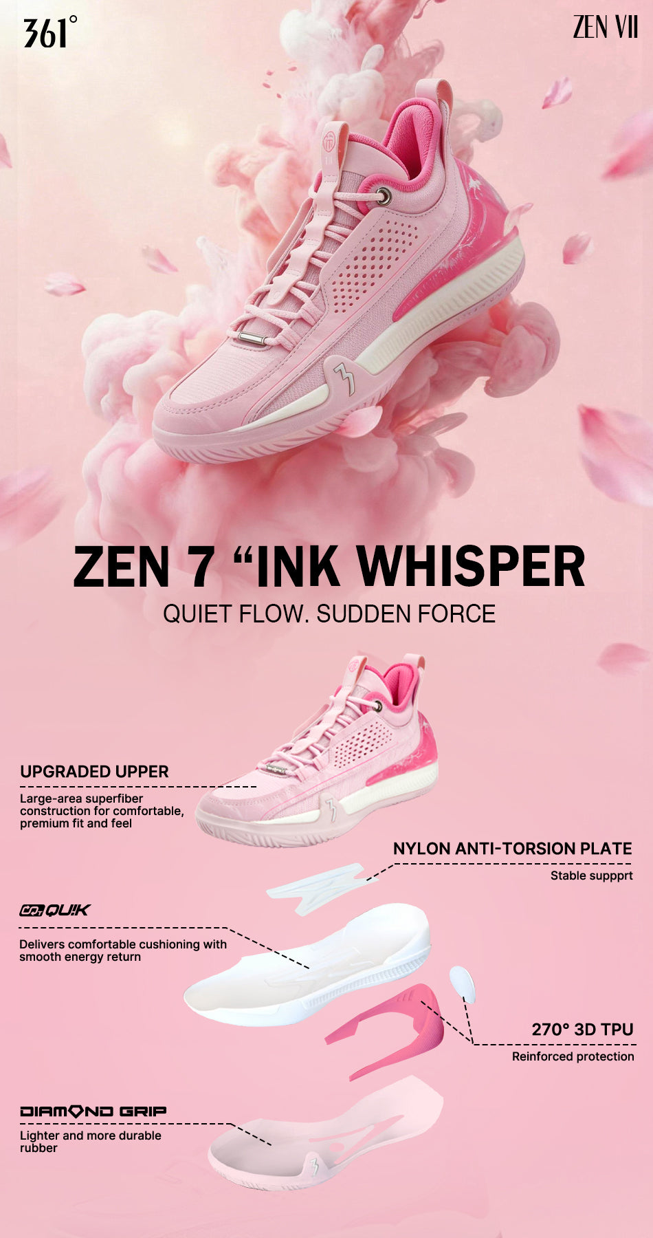 ZEN 7 