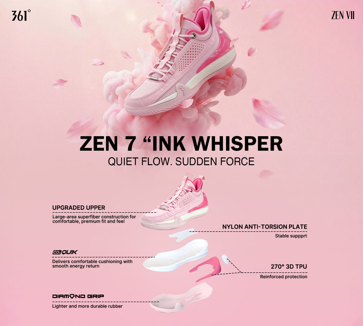 ZEN 7 