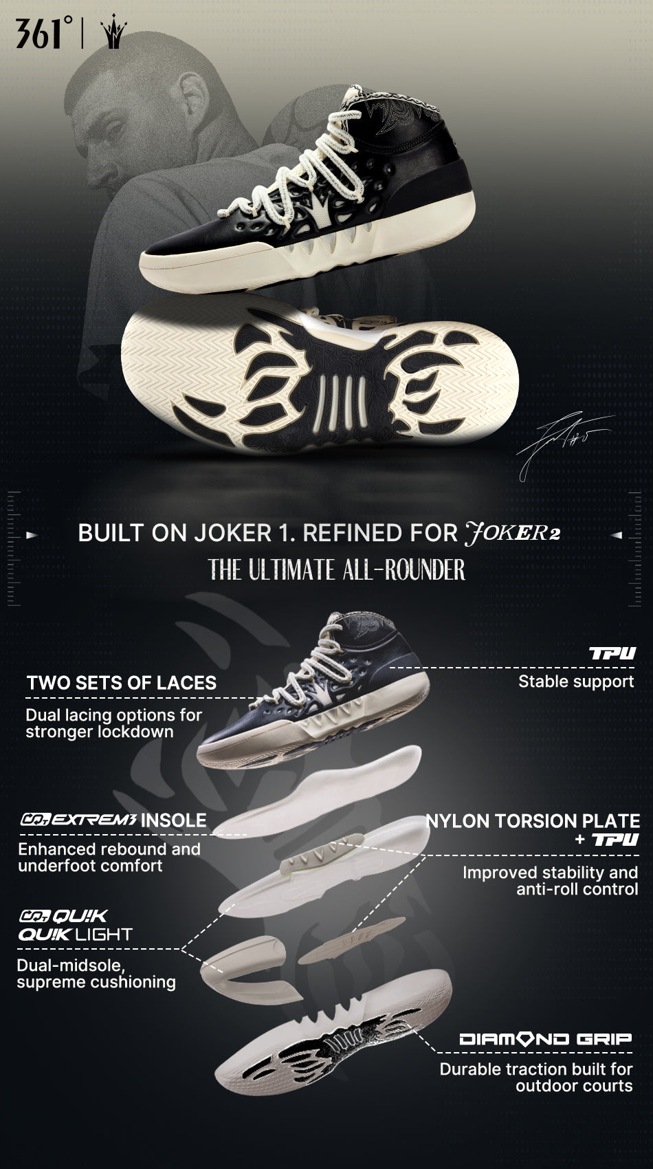 JOKERカジュアルスニーカー Joker 2 