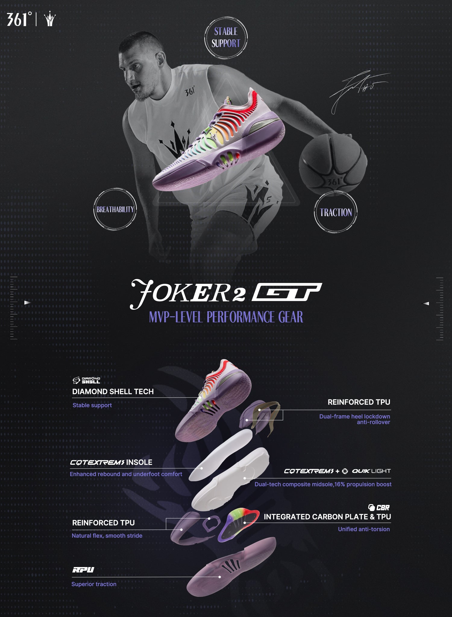 Joker 2 GT 
