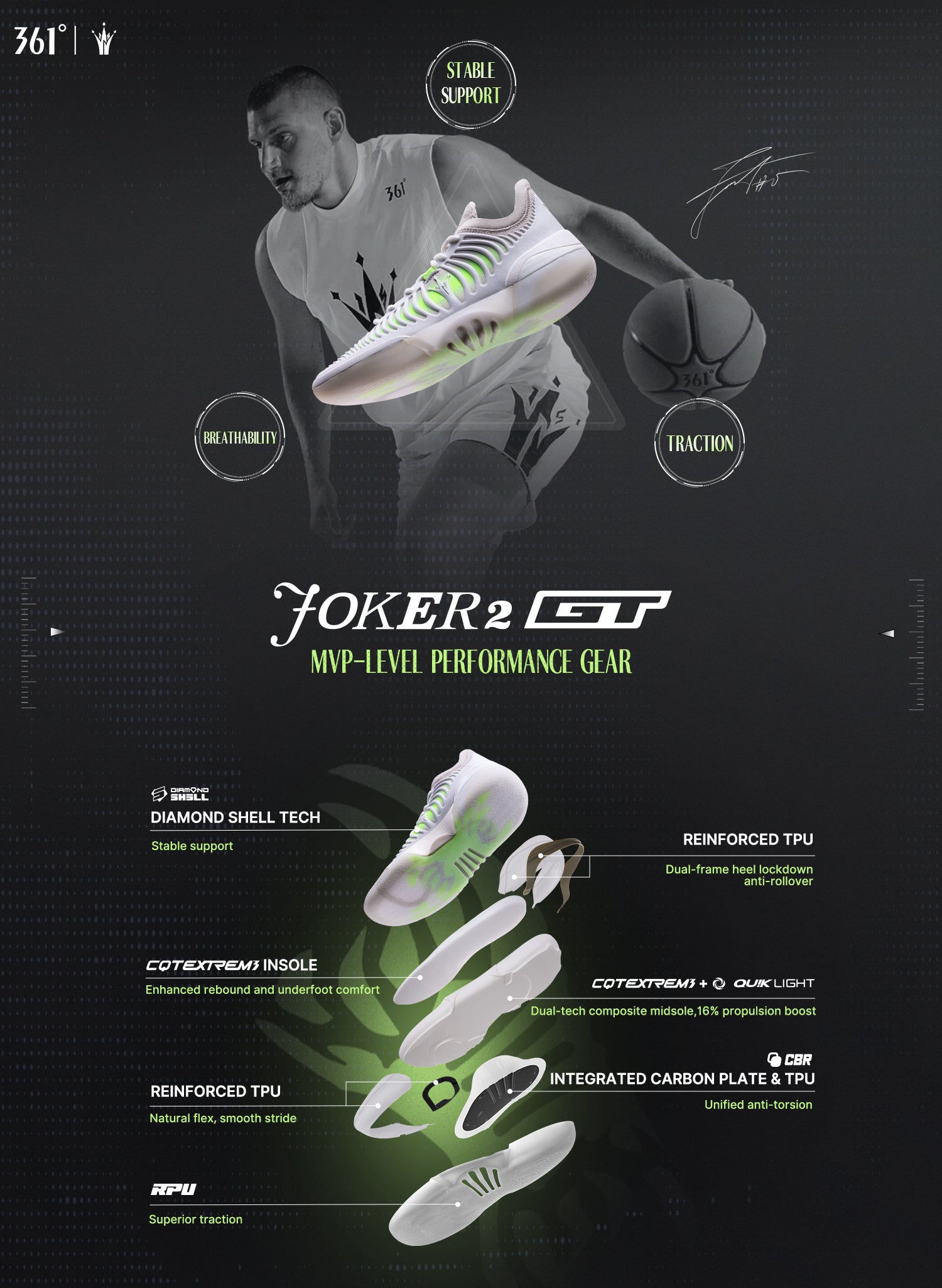 Joker 2 GT 