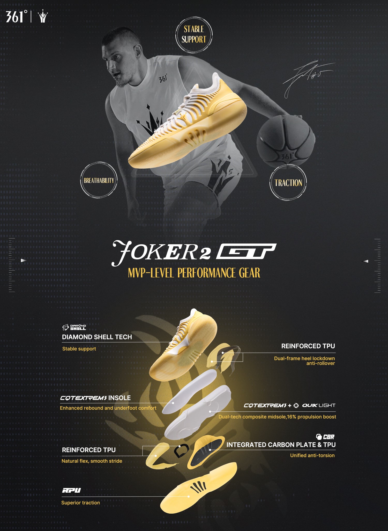 Joker 2 GT 